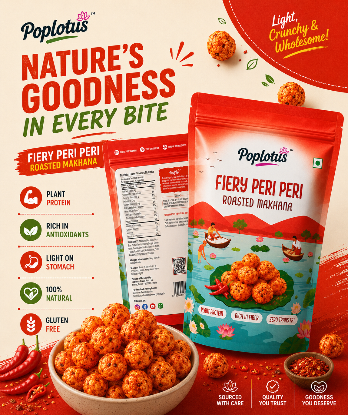 Fiery Peri Peri