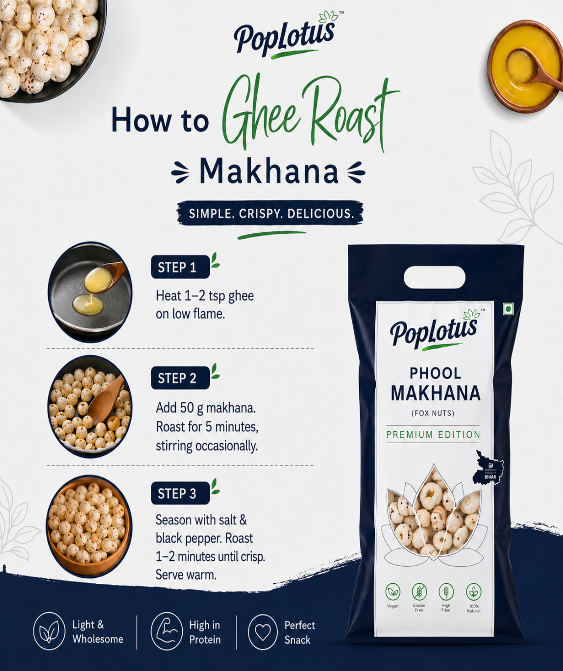 Raw Makhana